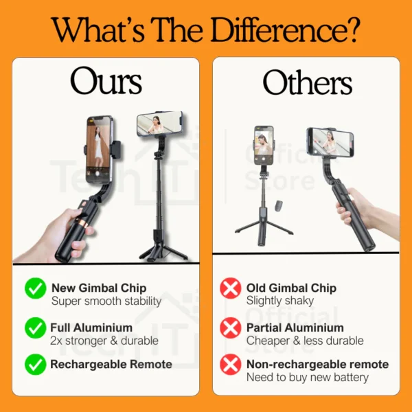 Phone Gimbal Stabilizer For Phone Stabilizer Phone Gimbal Phone Stabilizer Selfie Stick Tripod